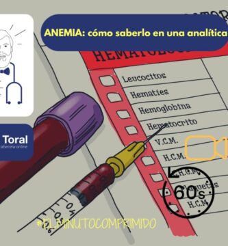 como saber en un analisis de sangre si tengo anemia