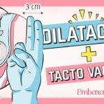 cómo saber si dilatas