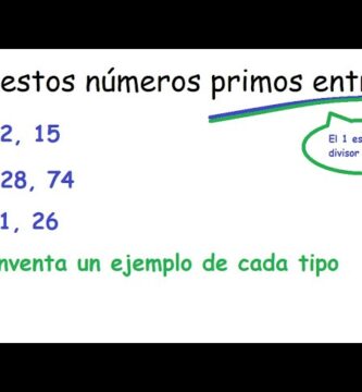 cómo saber si dos números son primos entre sí