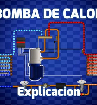 como saber si el aire acondicionado tiene bomba de calor