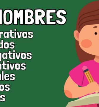 como saber si es pronombre