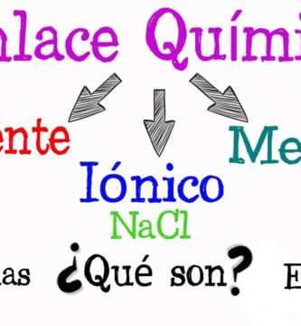 como saber si es un enlace ionico o covalente