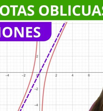 como saber si hay asintota oblicua