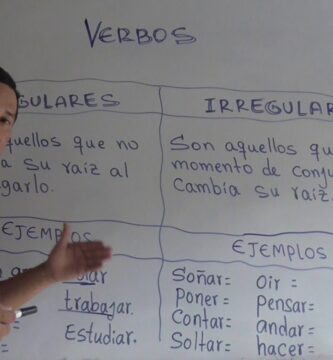 como saber si los verbos son regulares o irregulares