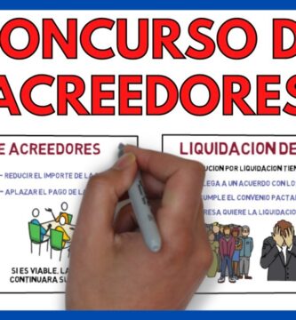 como saber si mi empresa esta en concurso de acreedores