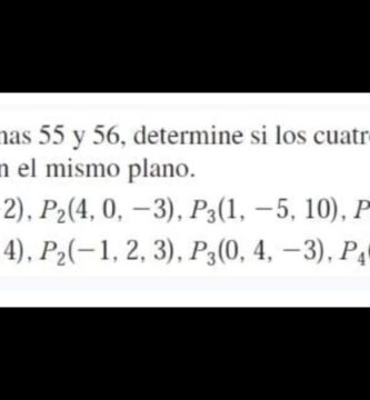 como saber si puntos son coplanarios