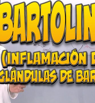 cómo saber si tengo bartolinitis