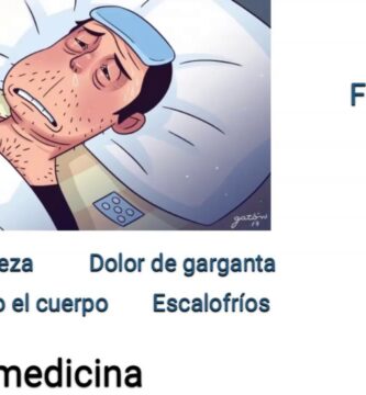 como saber si tiene coronaviru