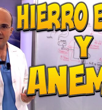 como saber si tienes hierro bajo