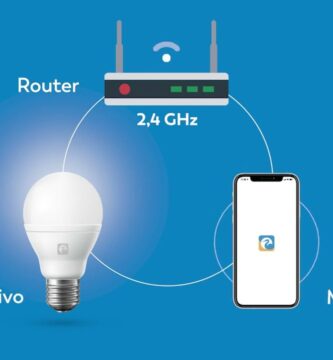 como saber si tu wifi es 2.4 ghz