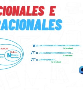 como saber si un numero es irracional o racional