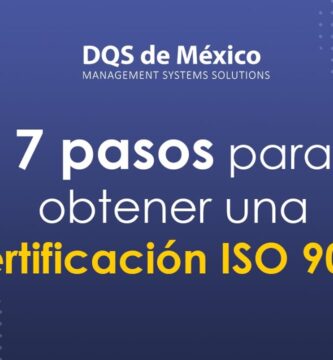 como saber si una empresa esta certificada en iso 9001