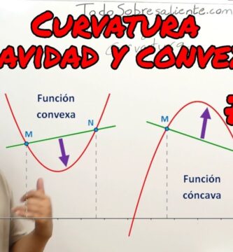 como saber si una funcion es convexa o concava