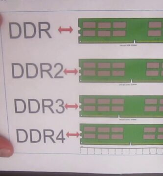 como saber si una memoria ram es ddr2 o ddr3