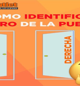 como saber si una puerta abre a izquierda o derecha