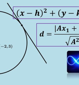 como saber si una recta es tangente a una circunferencia