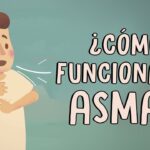 como saber si uno tiene asma