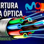 fibra optica como saber si tengo